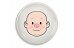 Тарелка Food face